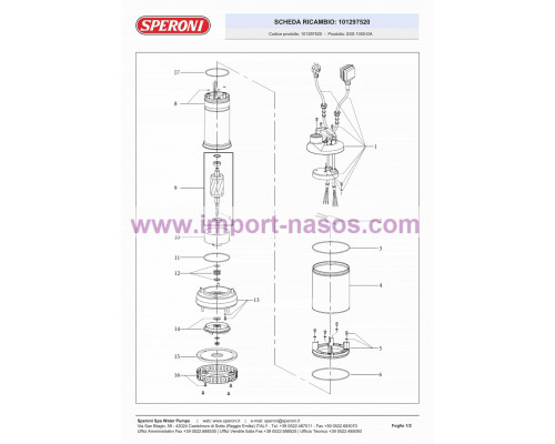 сорғы speroni SXS 1000-DA