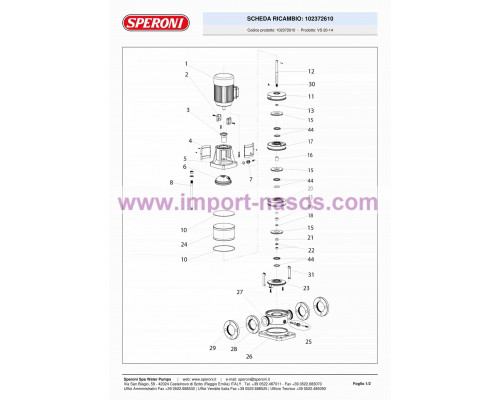 насос speroni VS 20-14