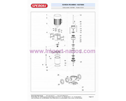 насос speroni VS 32-3