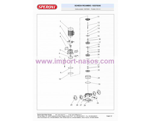 насос speroni VS 4-12