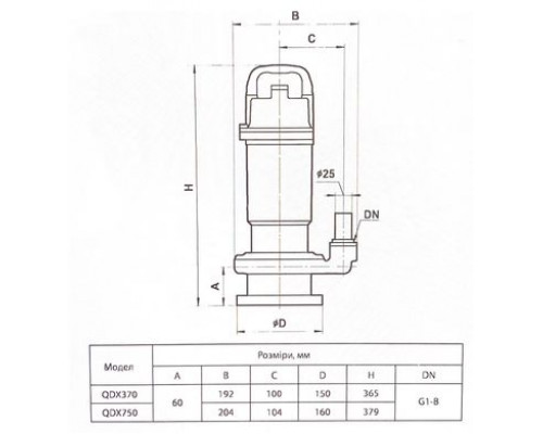 Дренажий електронасос QDX370