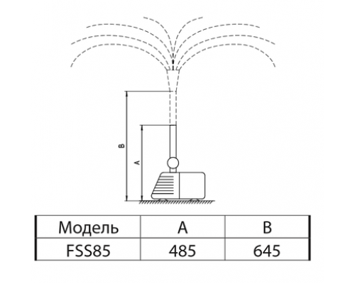 Насос для фонтану FSS85 "Sprut"