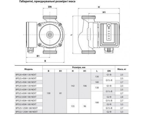 Циркуляційний насос BPS20-6SM-130 Next "NPO" + комплект гайок