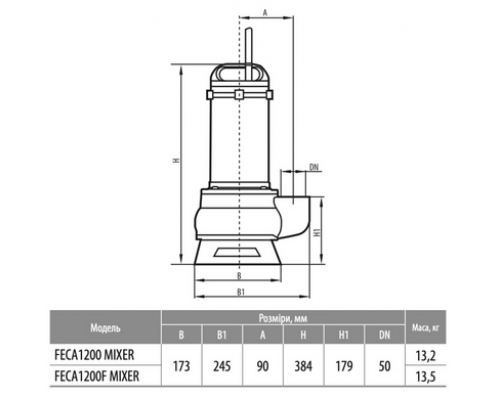 Дренажно-фекальний насос  FECA1200 MIXER "rudes"