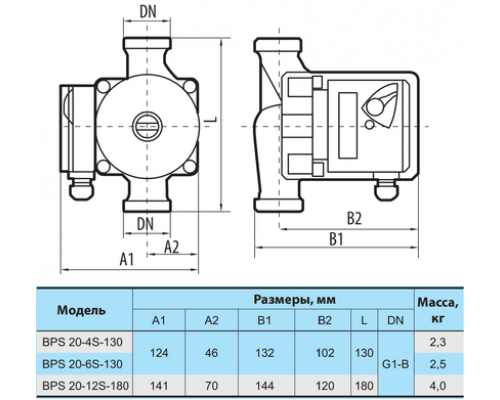 Циркуляційний насос BPS20-4S-130 "NPO" + комплект гайок