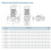 Циркуляційний насос TD50-28/2SWHCJ (380V) VARNA