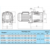 Поверхневий насос JET110X "NPO"