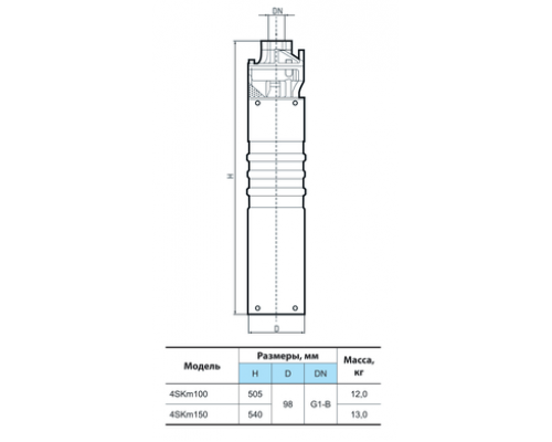 Свердловинний насос 4SKm100 (кабель 15м) "NPO"