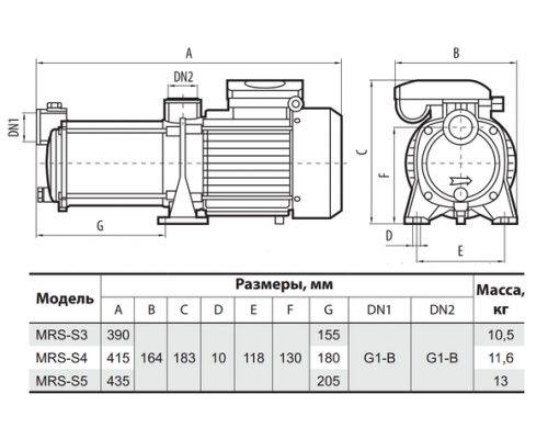 Поверхневий насос MRS-S4 "Sprut"