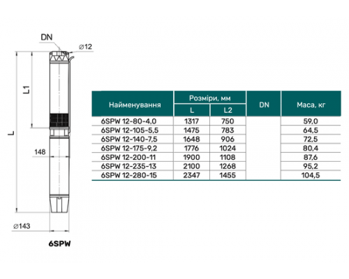 Свердловинний насос 6SPW 12-200-11 (кабель 4м, муфта) "NPO" (380V)