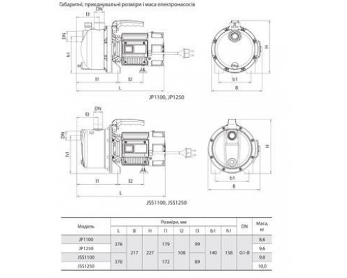 Поверхневий насос JSS1250 "Спрут"