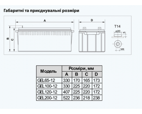 Батарея акумуляторна GEL200-12 ”ARUNA”