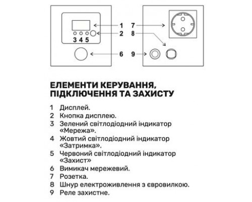 Стабілізатор напруги "ARUNA" SD 1000 (600 Вт)