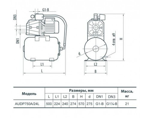 Насосна станція AUDP750A/24L "NPO"