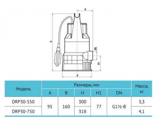 Дренажний насос DRP30-550 "rudes"