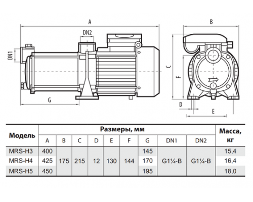 Поверхневий насос MRS-H4 "Sprut"