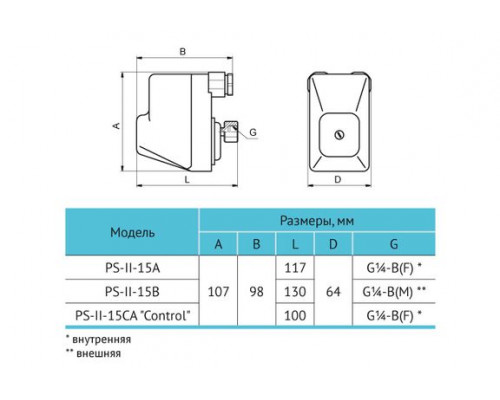 Релє тиску PS-II-15CA “Control” "rudes"