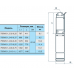 Свердловинний насос 75SWS1,2-32-0,25 (кабель 15м) "NPO"