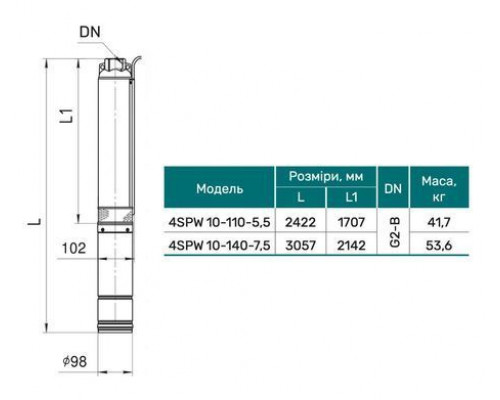 Свердловинний насос 4SPW10-110-5,5 "NPO" (380V)