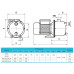 Поверхневий насос JS100 " rudes"