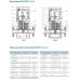 Поверхневий насос CDLF1-25FSWSR VARNA (380V)