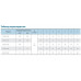 Поверхневий насос CHLFT4-40LDWPR (220V) VARNA