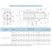 Поверхневий насос CHLFT8-50LDWPR (220V) VARNA