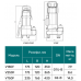 Дренажно-фекальний насос V180F "NPO"