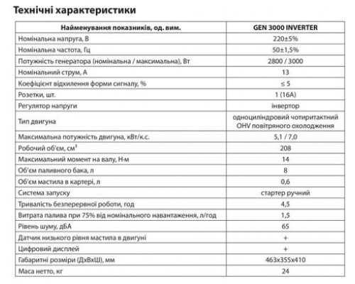 Електрогенератор інверторний GEN 3000 INVERTER "ARUNA"