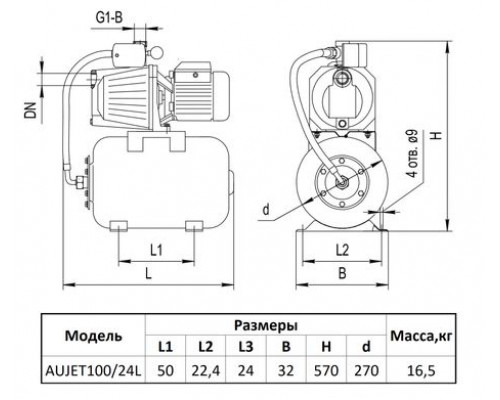 Насосна станція AUJET 100/24L "rudes"