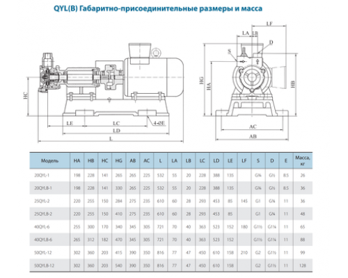 Поверхневий насос 40QY-6 SS VARNA