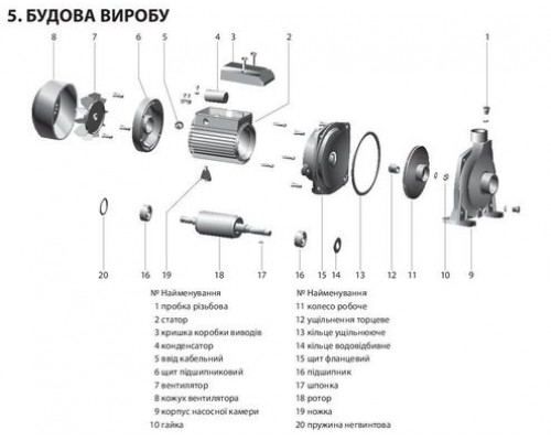 Поверхневий насос Kaplya 10-10-0,75 "NPO"