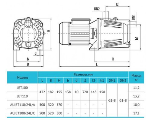 Поверхневий насос JET110 "rudes"