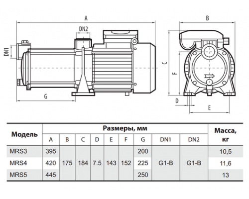 Поверхневий насос MRS5 "Sprut"