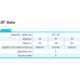 Шланг для поливу Bella 3/4" L30 rudes