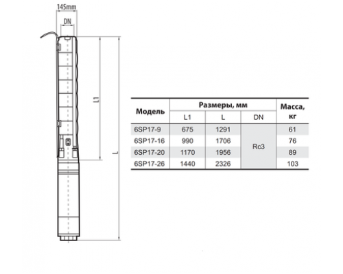 Свердловинний насос Sprut 6SP17-9