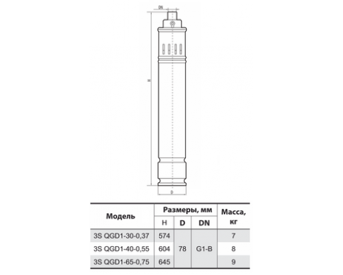 Свердловинний насос 3SQGD1-40-0,55 (кабель 15м) "Sprut"