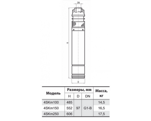 Свердловинний насос 4SKm100 (пульт керування, кабель 15м) "Спрут"