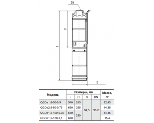 Свердловинний насос QGDa 1,8-50-0,5 "Sprut"