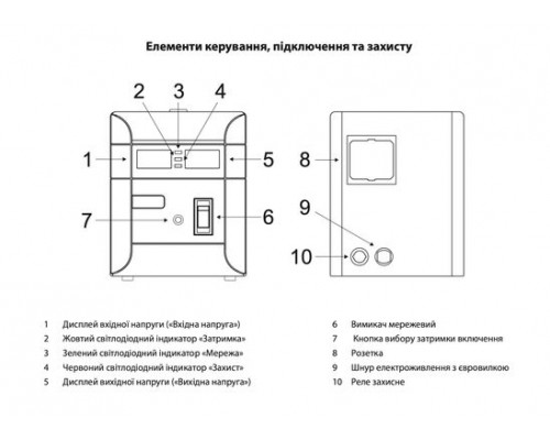 Стабілізатор напруги "ARUNA" SDR 500 SM (300 Вт)