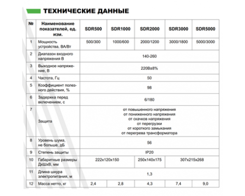 Стабілізатор напруги "ARUNA" SDR 500 (300 Вт)