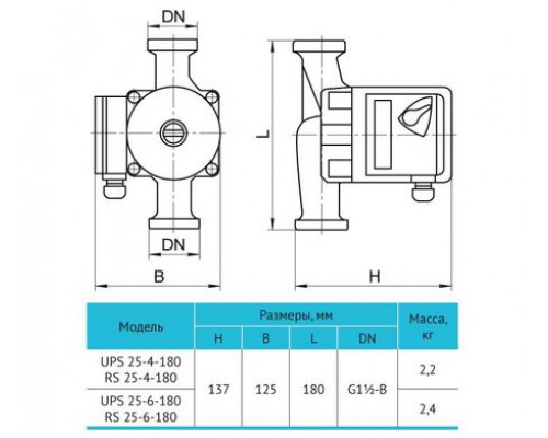 Циркуляційний насос UPS25-4-180 "rudes" Циркуляційний насос UPS25-4-180 "rudes"