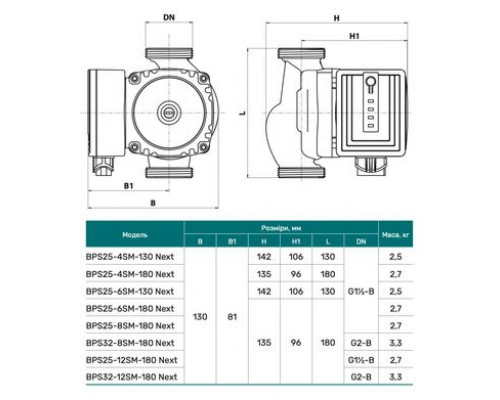 Циркуляційний насос BPS25-4SM-180 Next "NPO" + комплект гайок Циркуляційний насос BPS25-4SM-180 Next "NPO" + комплект гайок