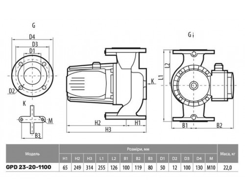 Циркуляційний насос GPD23-20-1100 DN50 "Спрут"