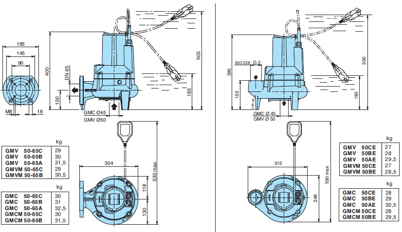 Submersible Dirty Water Pumps GM50