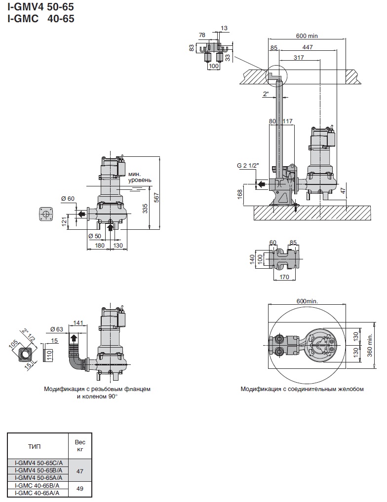 размеры насоса calpeda l-GMC 40-65B