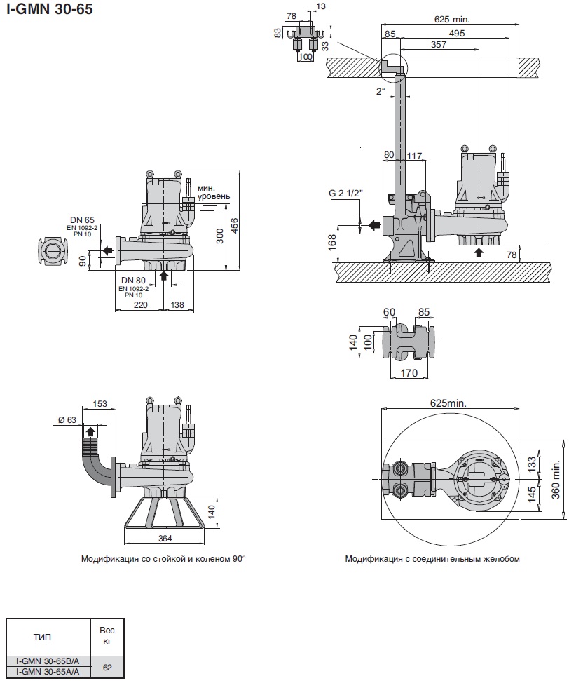 розміри насоса calpeda l-GMN 30-65A