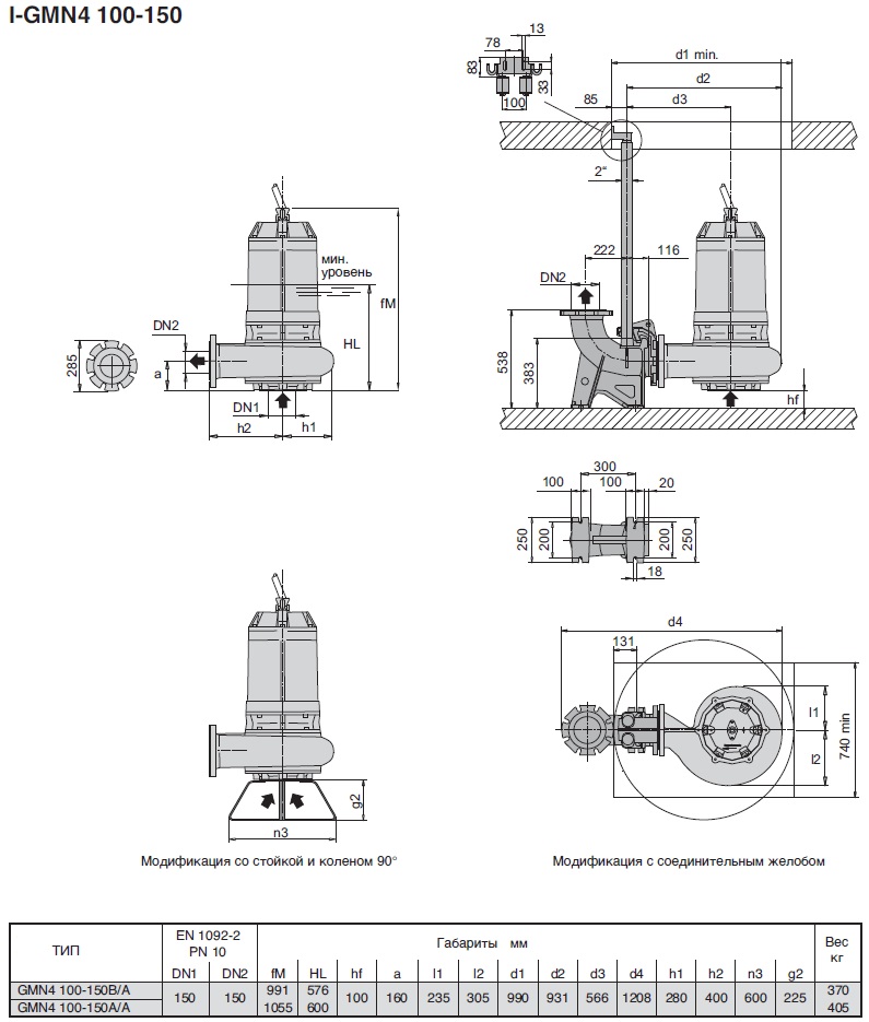 размеры насоса calpeda I-GMN4 100-150B