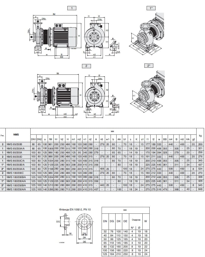  кальпеда B-NMS100/200B сорғы өлшемдері 