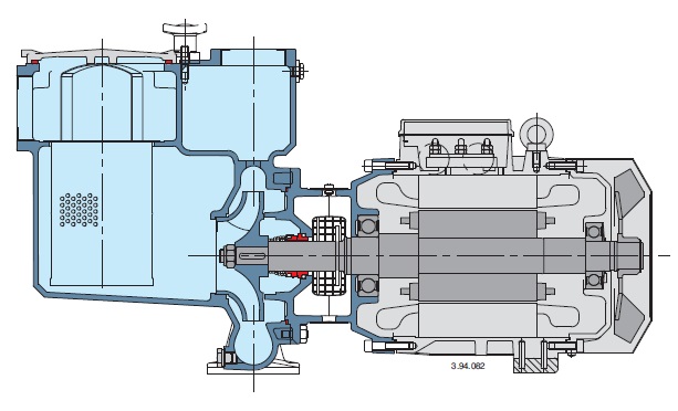 запчастини донасоса calpeda NMP50/12D/A